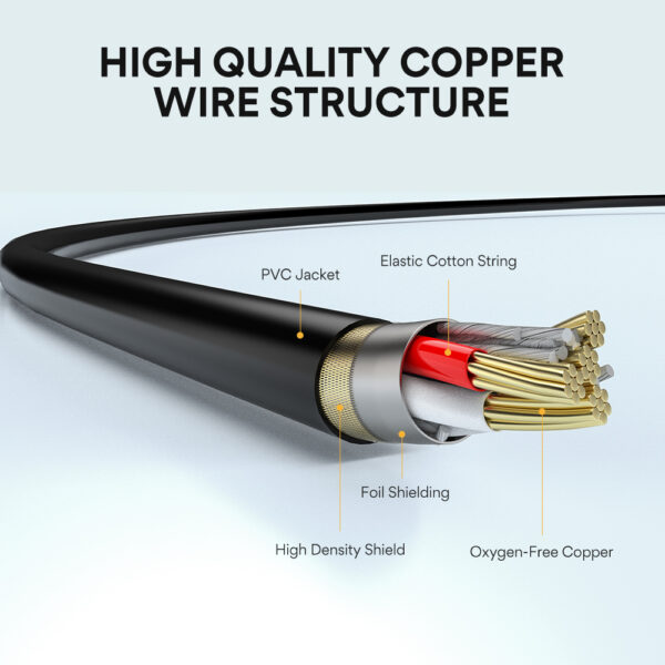Maono - XLR Cable, Mic Audio Cord 1,8m with Balanced 3 PIN XLR - Slika 2