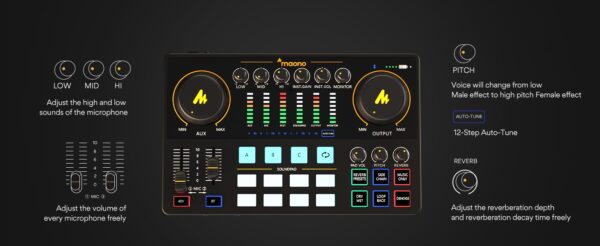 Maono - Maonocaster E2 (AME2) Audio Interface & Podcast audio mikseta - Slika 4