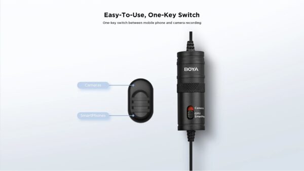 Boya - M1DM,Profi video DUPLI omni lavalier mikrofon - Slika 7