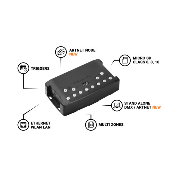 Chromateq - CQSA 512 DMX kontroler s tipkama, SDcard, Art-Net, 1Univ. - Slika 8