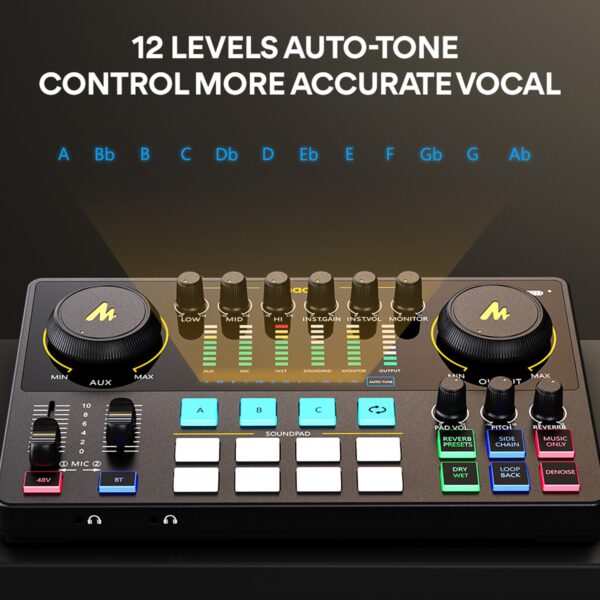 Maono - Maonocaster E2 (AME2) Audio Interface & Podcast audio mikseta - Slika 9