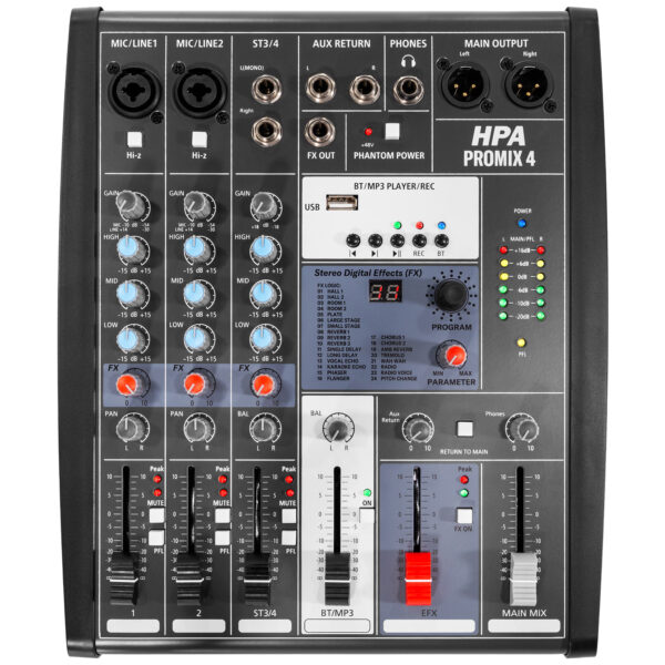 HPA - Promix 4: kompaktna 4-ch analogna mikseta - Slika 2