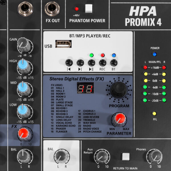 HPA - Promix 4: kompaktna 4-ch analogna mikseta - Slika 5