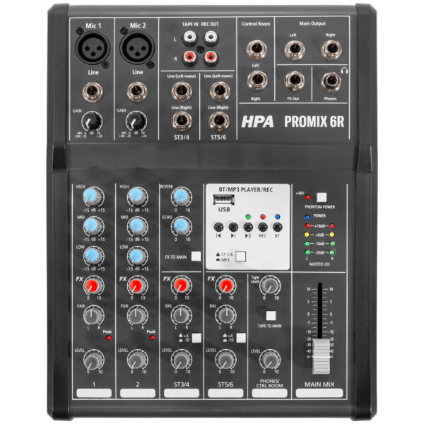 HPA - Promix 6R - Slika 2
