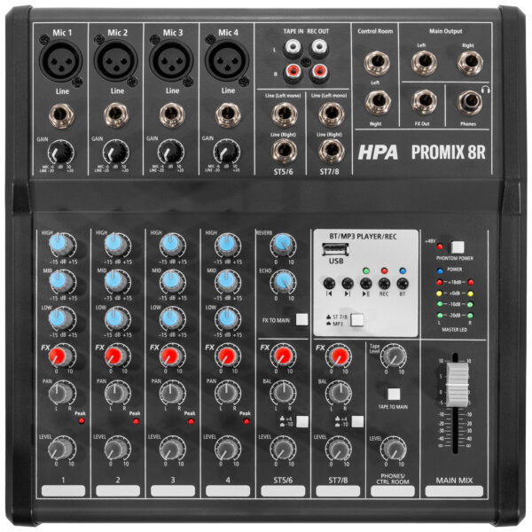 HPA - Promix 8R - Slika 2